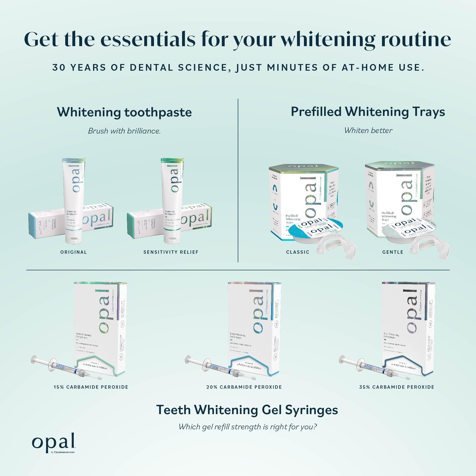 Amazon.com : Opalescence Opal Teeth Whitening Toothpaste (Pack of